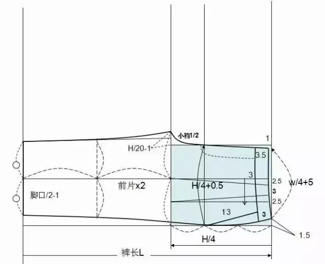 锥形裤子裁剪图纸,松紧腰裤子裁剪制版