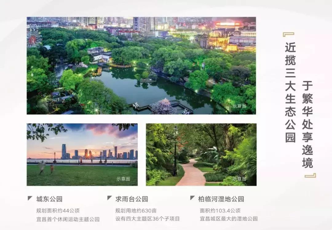 宜昌融创融公馆公寓怎么样,宜昌融创融公馆周边未来规划