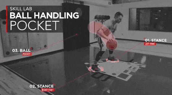 瞬间降重心训练,瞬间爆发力最强的nba球员