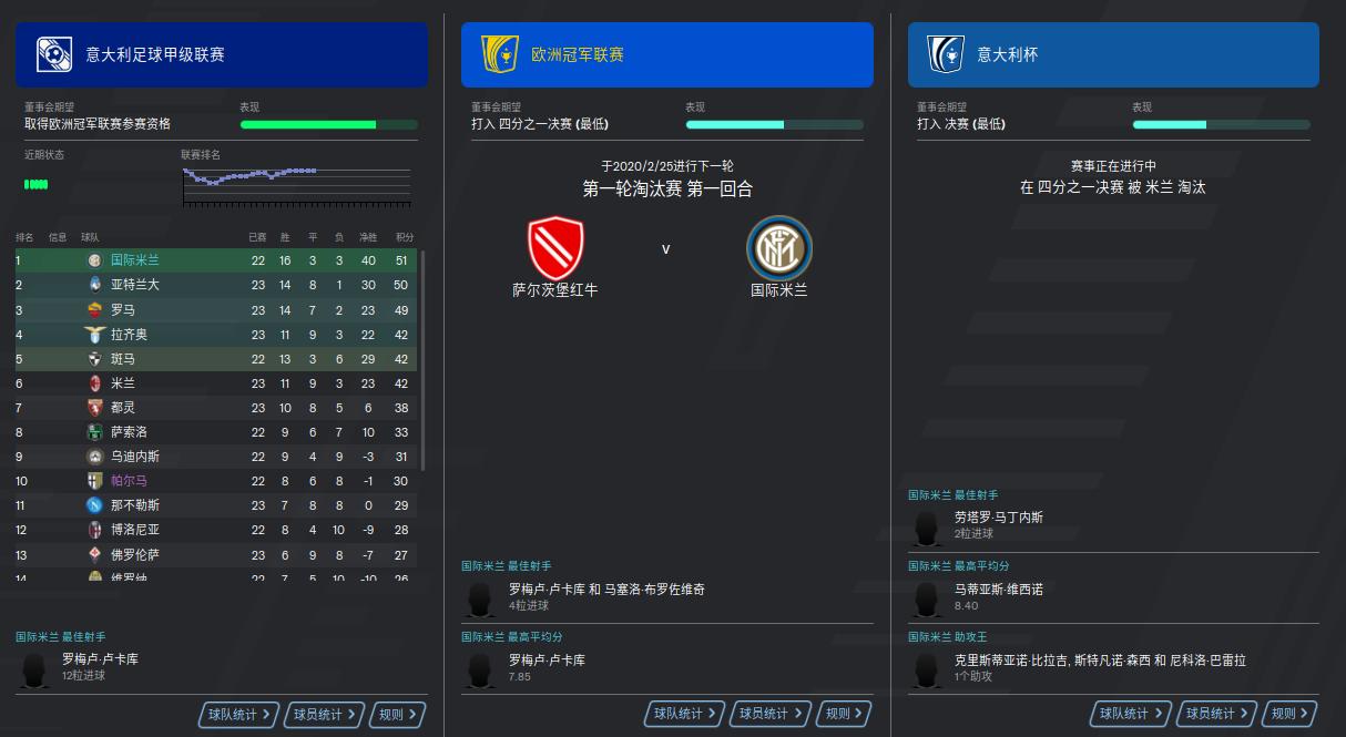 fm2020顶级攻击中场,fm2020开局风格