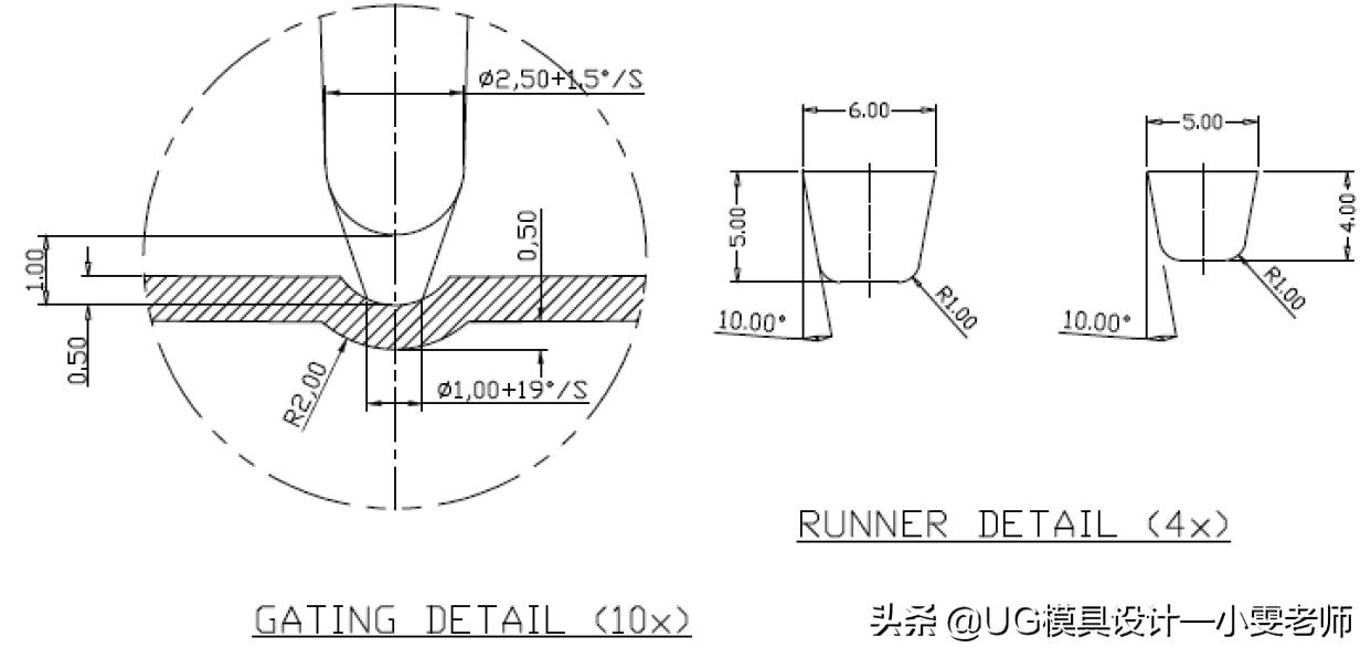 注塑模具氮气弹簧怎么设计,多层注塑模具设计视频