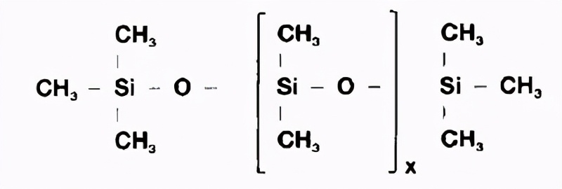 洗发液里的硅油就是水性硅油吗,为什么有些洗发水中含硅油