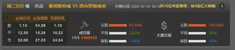 今日竞彩足球比分推荐,竞彩今日竞彩推荐