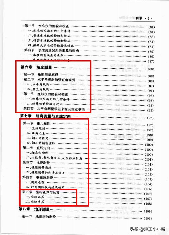 不会测量的技术员,测量放线学徒的基础知识