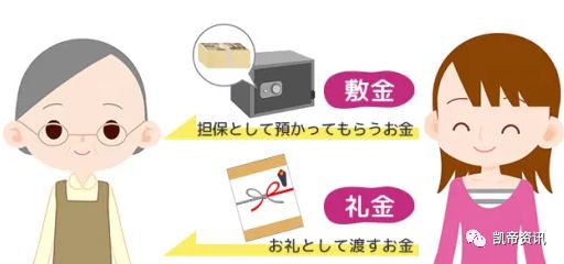 日本关西和关东哪个更值得去,日本关东与关西衣食住行的差异