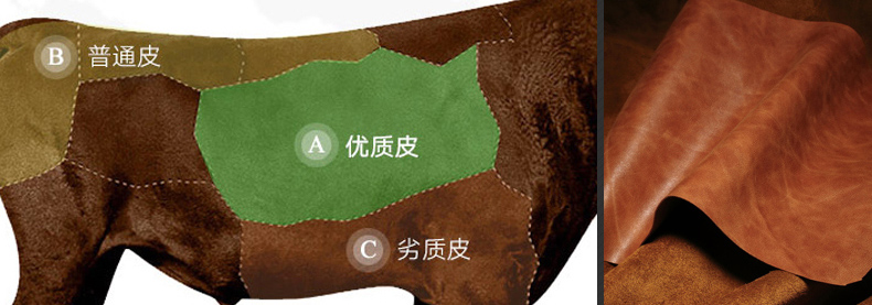 皮鞋是每个男人必备的单品,皮鞋是一个成熟男士的必备鞋