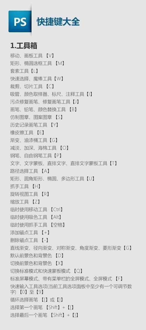 ps图片大小调整快捷键,ps蚂蚁线快捷键是什么