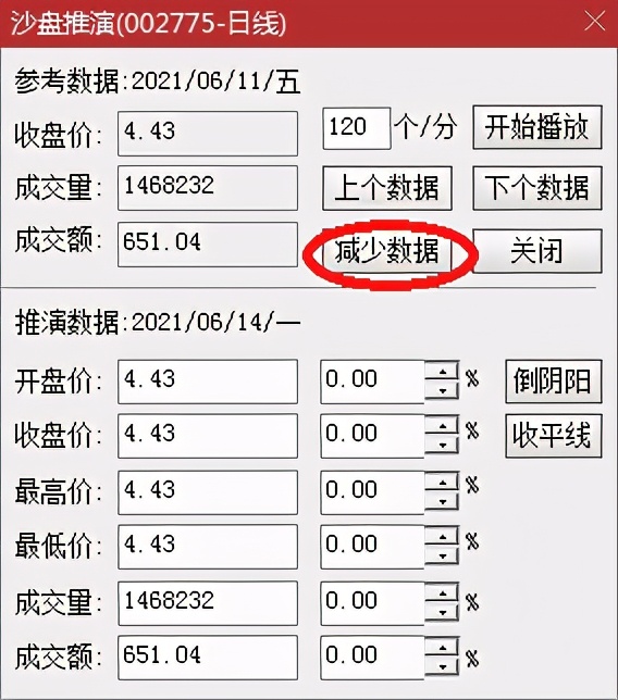 量化炒股利器,量化炒股入门与实战技巧