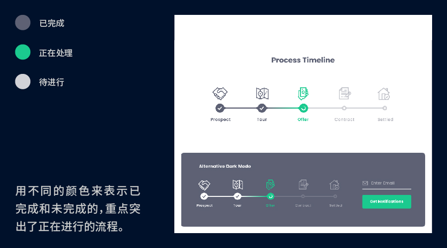 设计版面技巧和方法,版面设计八大核心规律你会了吗