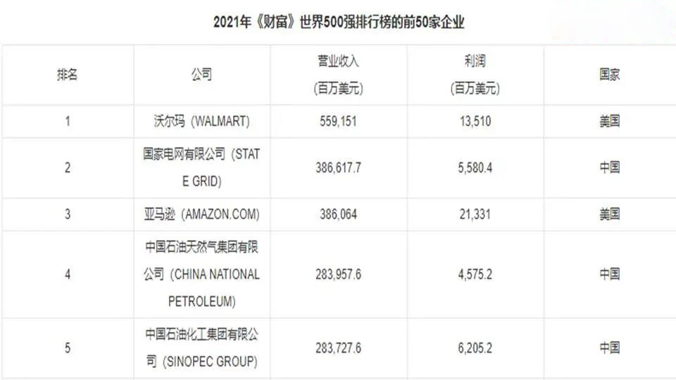 让敌人瞧得起你才是真正的英雄,让自己的敌人佩服你才叫本事