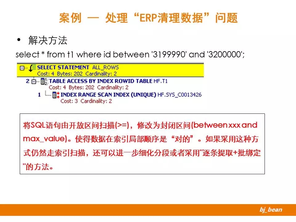 sql优化的15个技巧,sql优化的实战操作