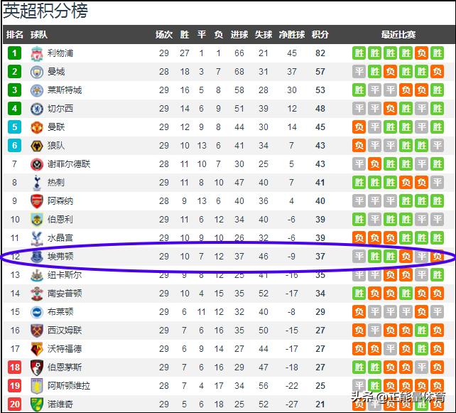 安切洛蒂433阵型讲解,安切洛蒂阵型战术讲解