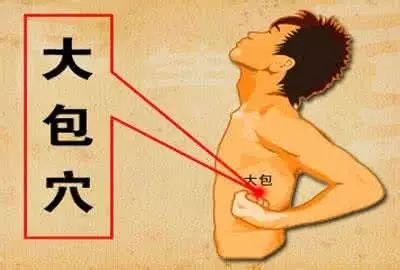 脾气不好的女人适合做什么工作,脾气急的女人一定要做乳腺疏通