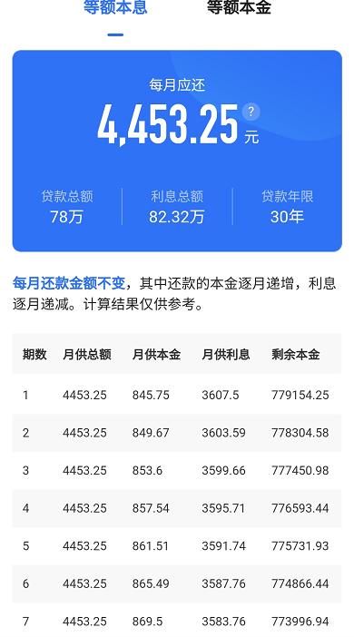南京地铁口洋房200万总价,南京地铁口别墅总价200万现房销售