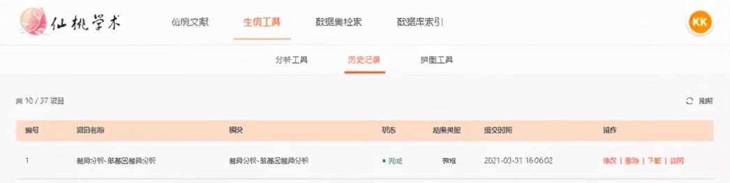 sci发表小技巧,零基础如何快速发表一篇sci