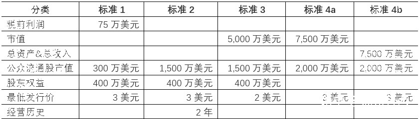 世界十大证券交易所介绍,2021年北京证券交易所