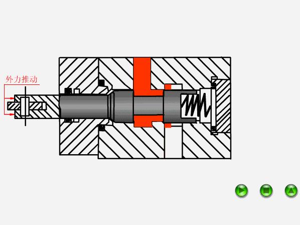 64个动态图，让你了解液压与气压传动