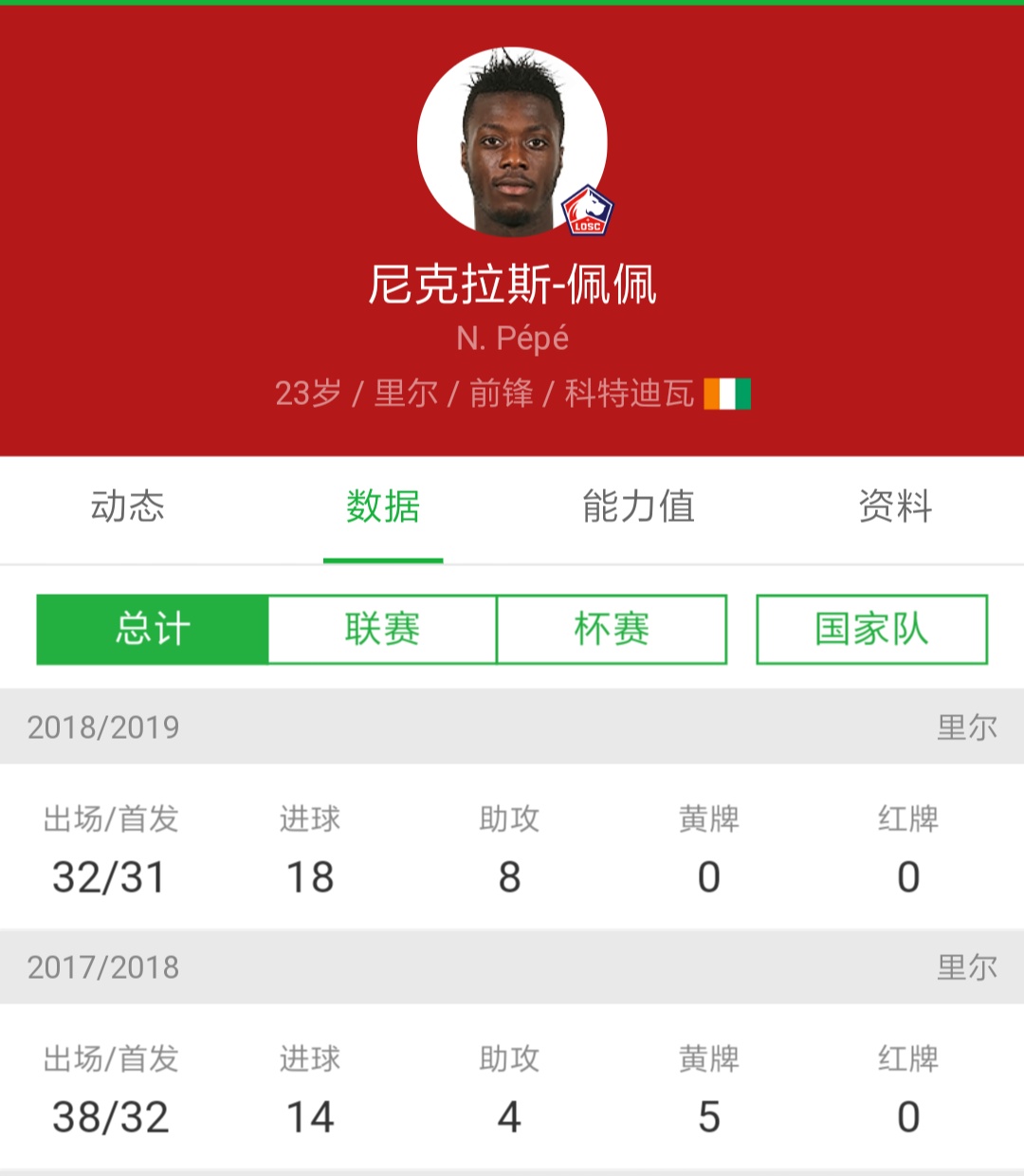 实况足球十大妖人排名,实况足球妖人压分