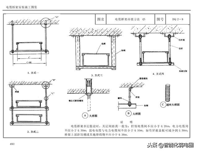 桥架安装实施工程图纸,桥架全套施工图片