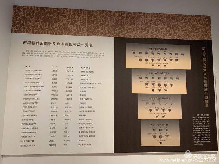 洛阳二里头夏都遗址夺得榜首,世界文化遗产洛阳二里头夏都遗址