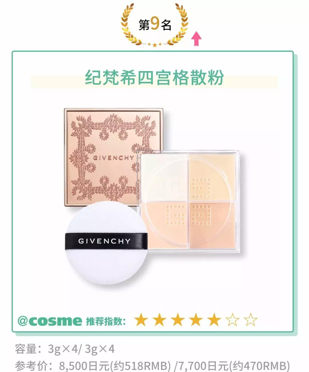 平价散粉推荐第一名实至名归,适合学生党的三色散粉