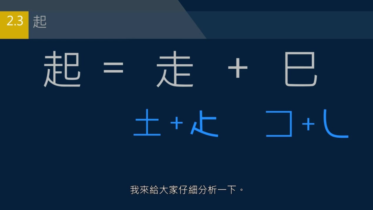 字无常形，要在权变，取势变化和篆隶结构有关，举例如何取势