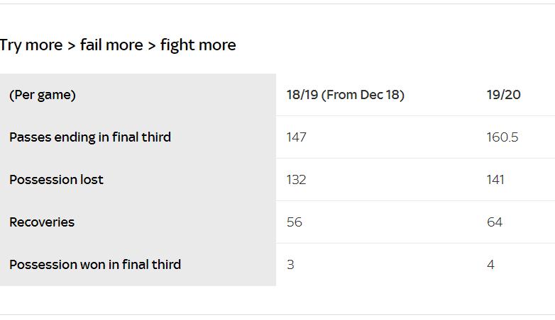 曼联三叉戟高清视频,曼联重造前场三叉戟