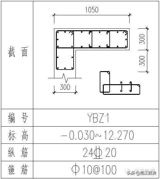 剪力墙平法施工图22页,剪力墙的六种方法