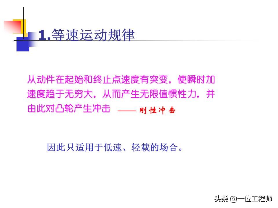 凸轮机构的类型及主要应用有哪些,凸轮机构组成与应用