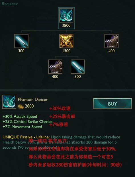 LOL射手装备全部加强：绿叉自带血手效果，还新增“冷却刀”