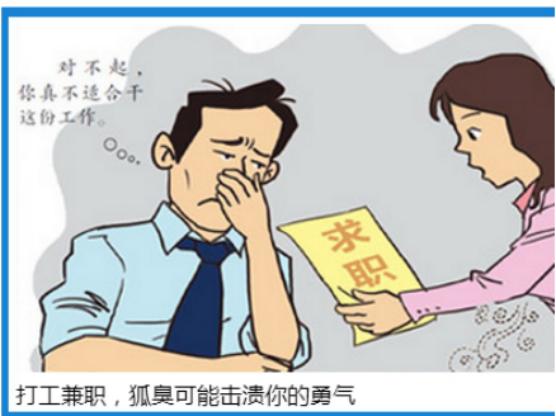 狐臭是本身原因还是天生的,狐臭是种病吗