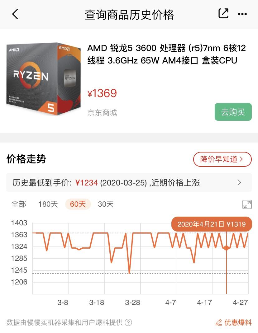 目前最具性价比的cpu推荐,盘点目前最不值得购买的5款cpu