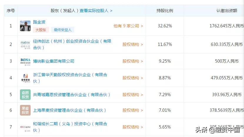 韩寒和冯唐,冯唐和韩寒