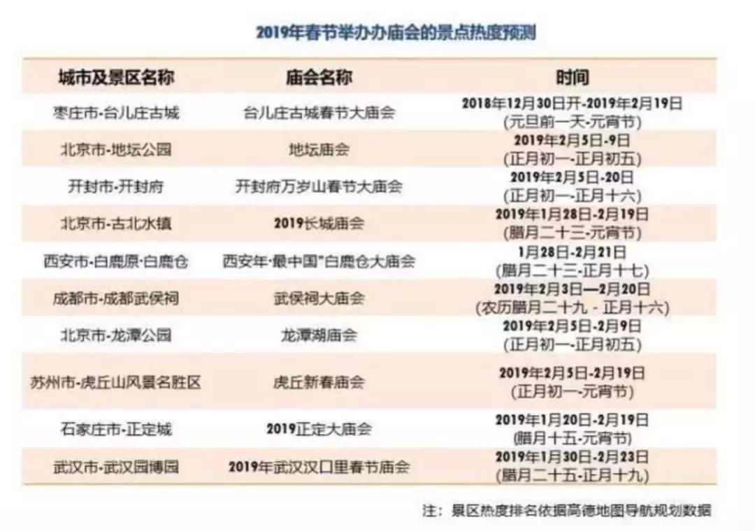 北京文创庙会,央视文创地坛庙会