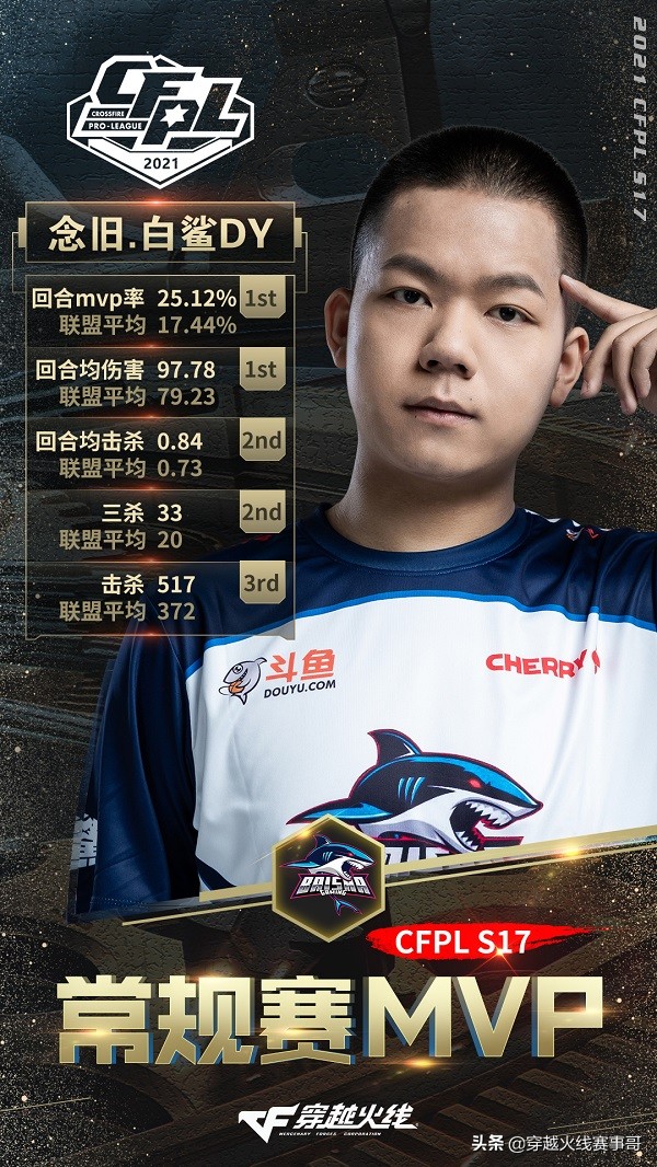 白鲨石头职业比赛高光时刻,cfpls7半决赛agvs白鲨绝迹打石头