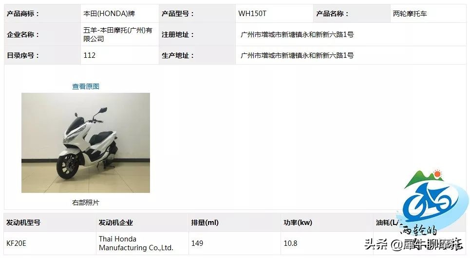 本田cb400四代可上牌,cb400可以上牌吗二手