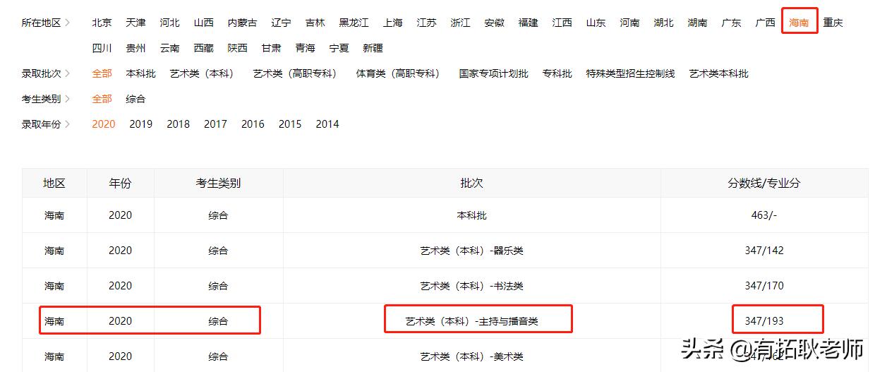 广东外语外贸大学播音专业好不好,广东外语外贸大学播音专业怎么样