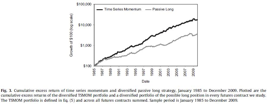 aqr资本是什么,aqr资本