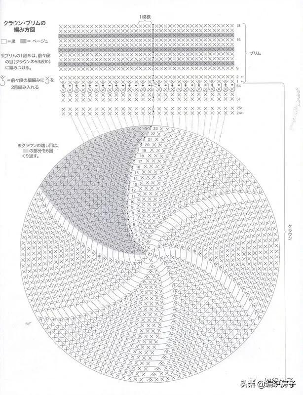 钩针编织帽子儿童帽教程,钩针帽子成人冬款合集