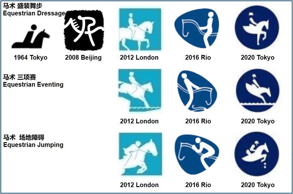 东京奥运会logo多图标,东京奥运会50个项目图标