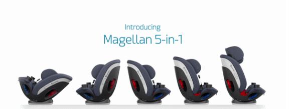 乐瑞童车,乐瑞母婴旗下产品