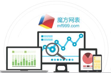 魔方网表发展,魔方网表使用免费