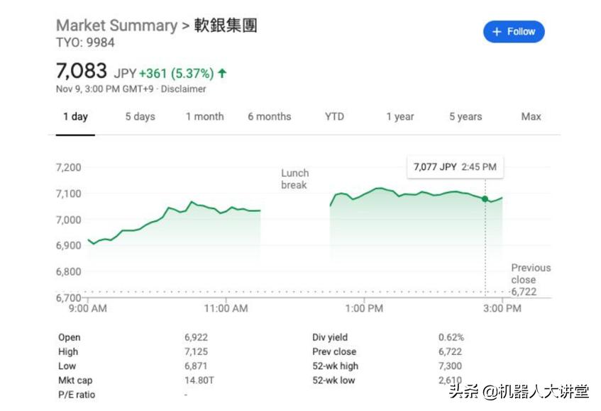 波士顿动力机器人30年发展史,波士顿动力公司机器人最新进展