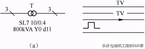 简述电气照明图识读步骤,简要说明识读电气接线图的步骤