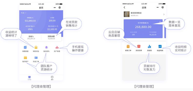 火爆新零售新模式,智慧新零售怎么创业开店