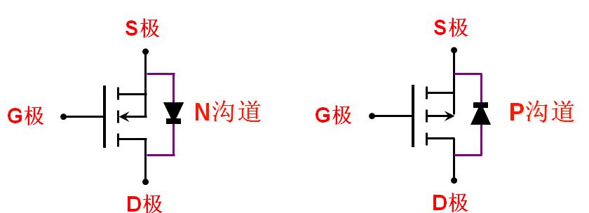 增强型和耗尽型mos管,mos管的电路分析视频教程