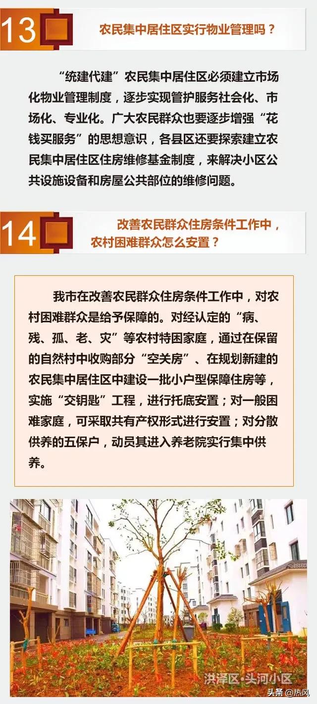 淮阴区农房改造政策,淮阴区乡村改造房