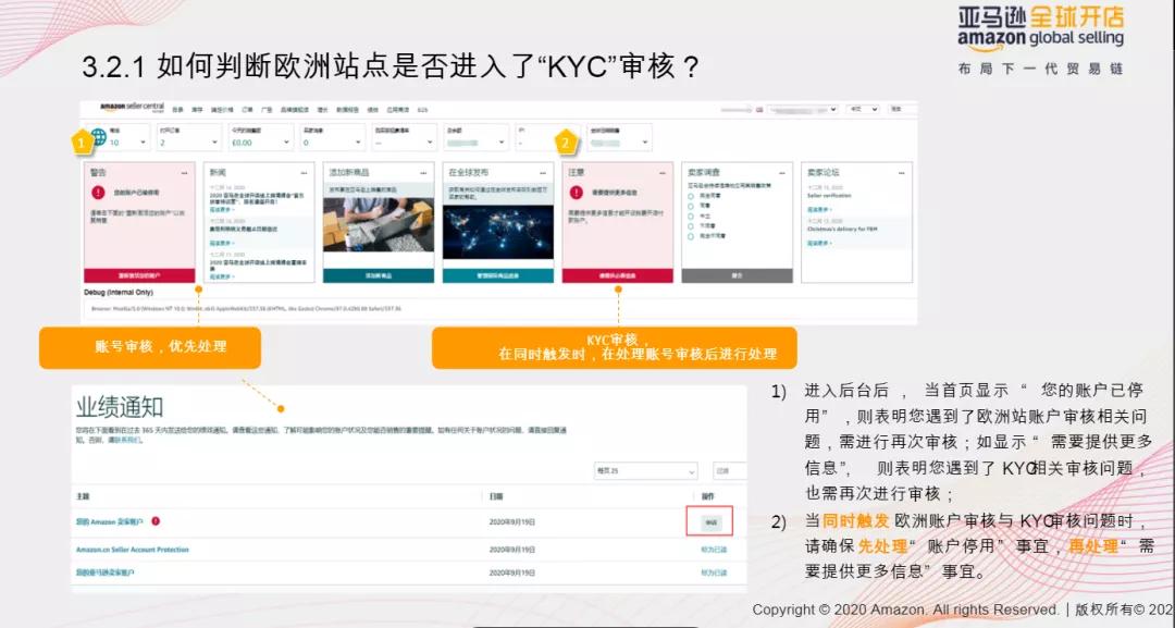亚马逊开店新手怎么注册,亚马逊注册审核要多久