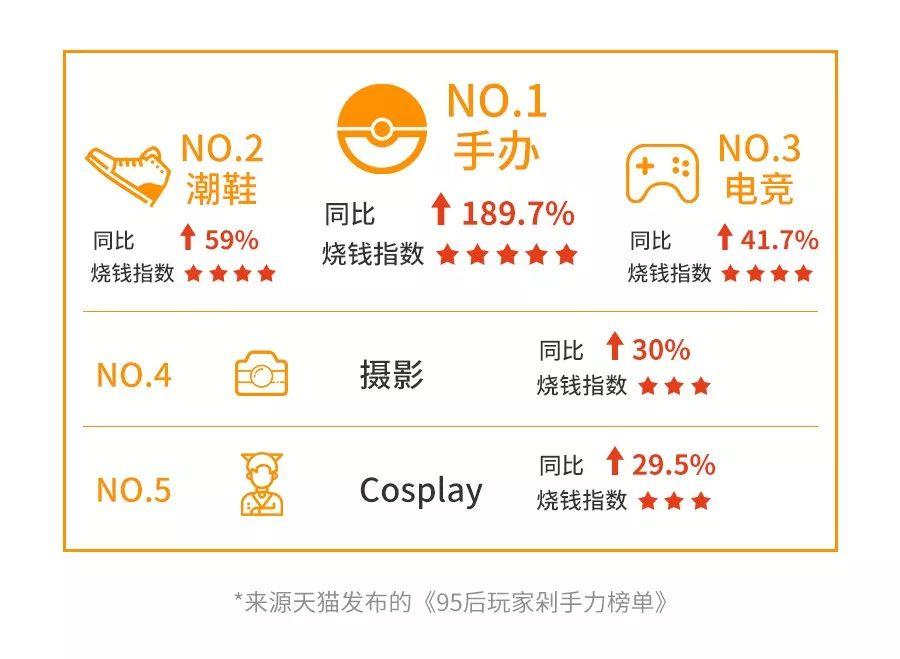 青岛抓娃娃机盈利方式和运营模式,直播抓娃娃机的盈利模式
