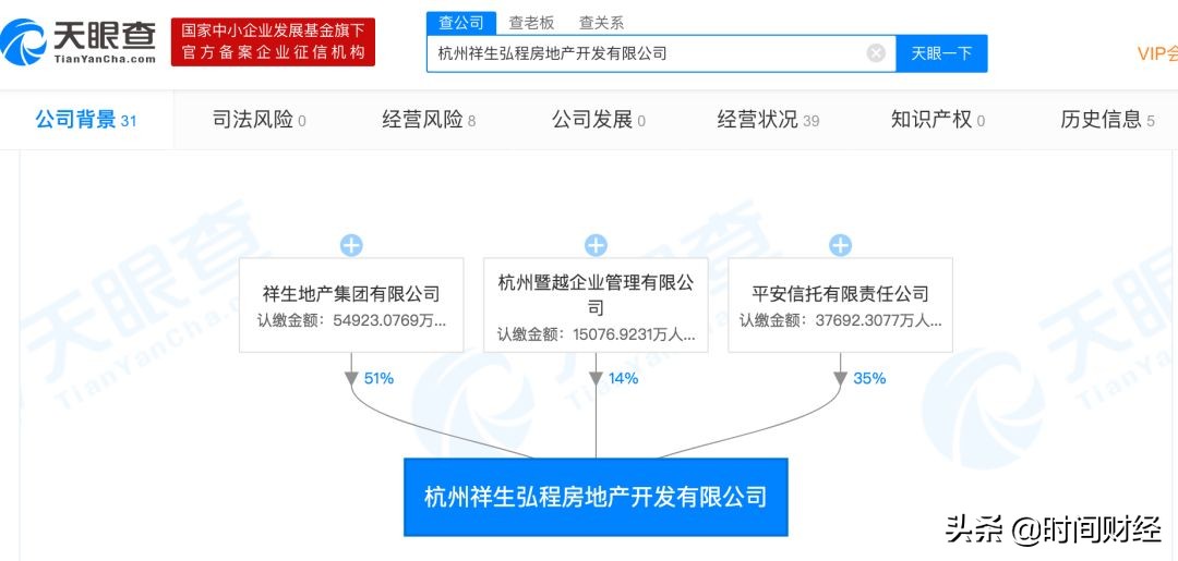 祥生目标1300亿,祥生地产千亿